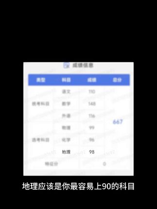 地图册-跟着这本地图册练,下次地理考试直接逆袭 90+! #地理 #高中地理 #高中地理知识 #高中地理到底有多难 #高中地理怎么学