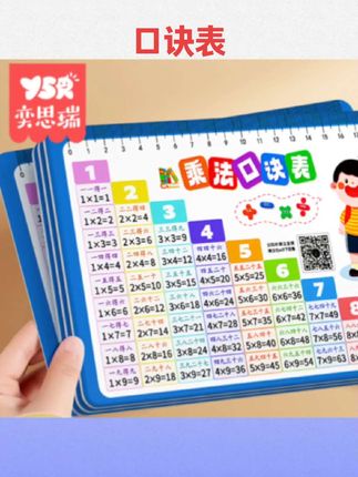 #文具安利 九九乘法口诀表小学数学公式大全99除法背诵神器一二年级数字卡片#文具用品 #好物推荐 #口诀表 #学生用品