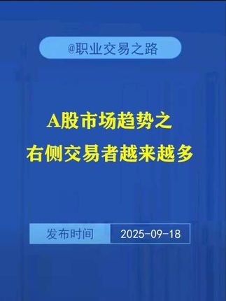 A股市场趋势之右侧交易者越来越多 #a股行情 #A股 #股市分析