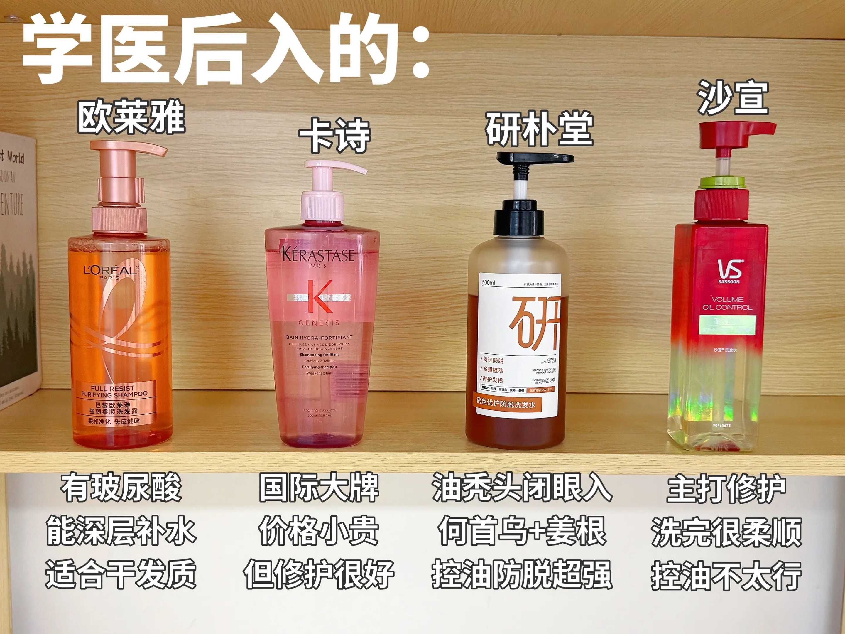 学医前用的🆚学医后用的洗发水! 掉发/脱发/掉发脱发很严重 - 抖音