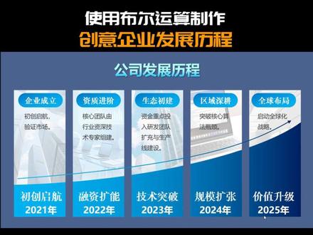 PPT实操教程使用布尔运算和渐变轻松制作创意时间轴 #ppt #ppt教学 #office办公技巧 #零基础学电脑 #职场干货
