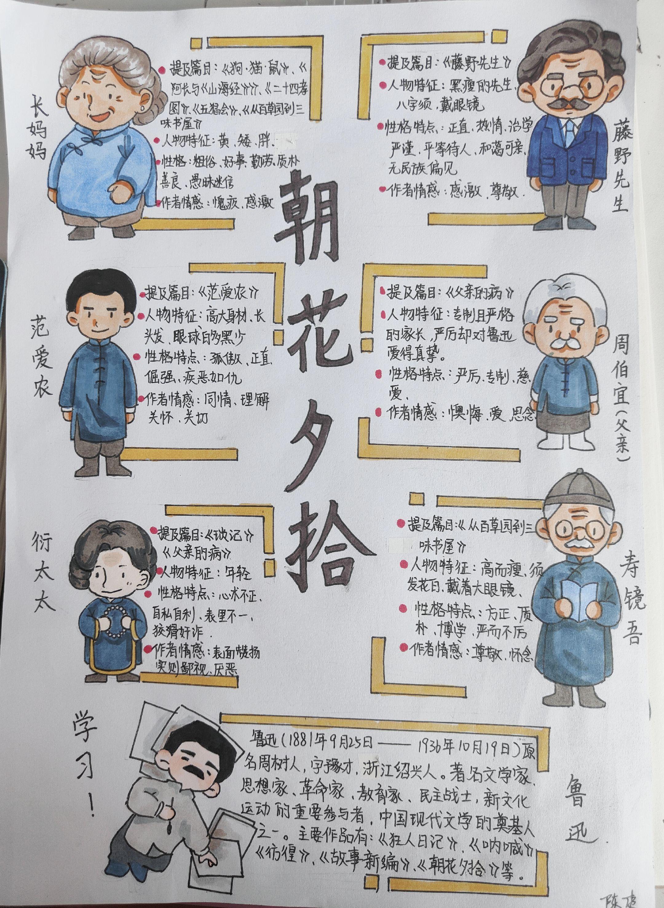 陪女儿耗时一上午,共同勾勒《朝花夕拾》人物手抄报,见其生动整理与用心笔触,满心欣慰,这亲子共学的时光与成果,皆为珍贵。
