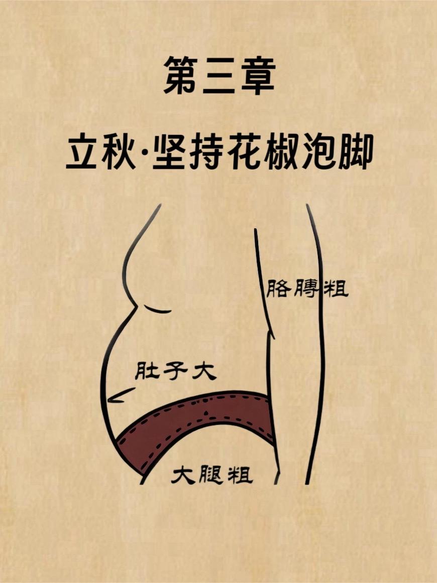 你知道用花椒泡脚,到底会发生什么事吗?#花椒 #泡脚#泡脚的好处 #老少皆宜 #泡脚包