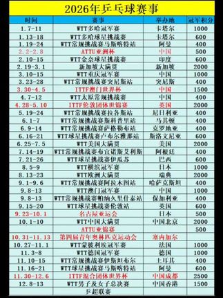 #咪咕视频乒乓赛事包年卡活动价