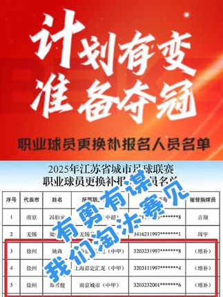 没有点谋略 还怎么带你们玩~#苏超 #苏超联赛 #日常vlog #万万没想到 #热点