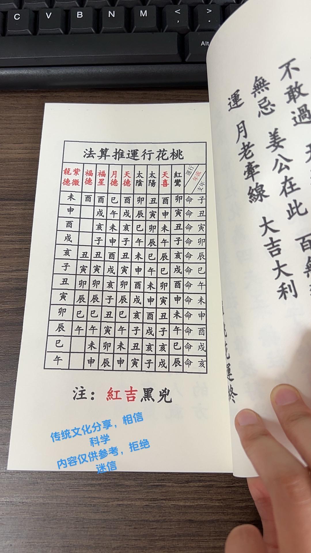 #古籍#古文化#知识分享#国学文化#国学
