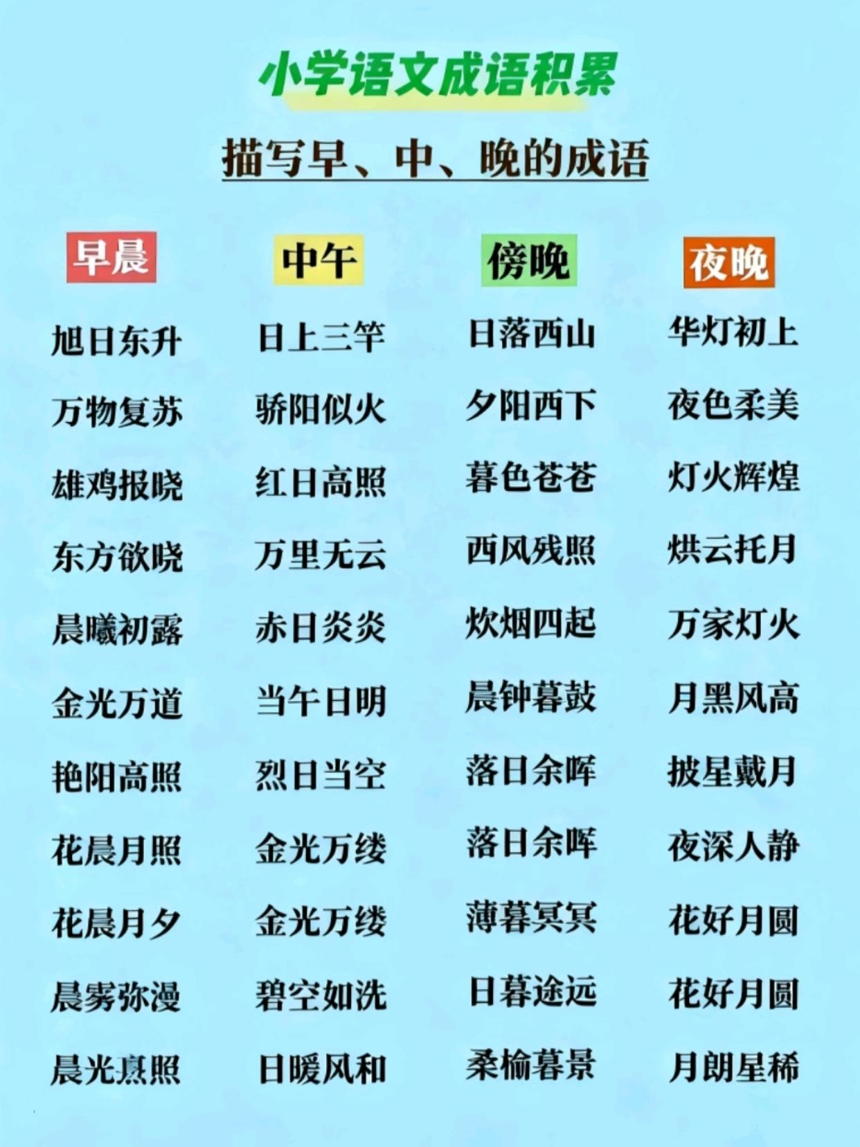 这本成语知识训练大全,它把整个小学阶段需要掌握的成语都整理好了,按照属性进行分类,还带有拼音,每天读一读,记一记,再配合后面的练习题,及时巩固,查漏补缺,给孩子准备起来吧!#家长必读 #成语积累 #小学生#人类幼崽 #好书分享