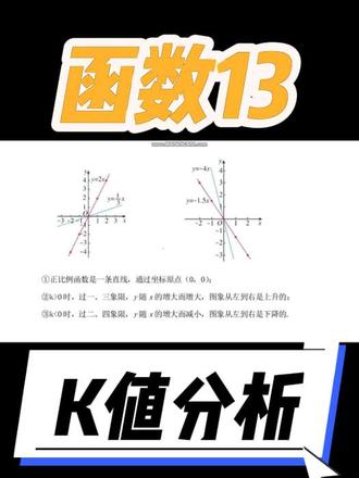八年级下册数学,一次函数K值特点#初中数学 #数学