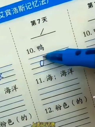 让孩子每天练一页单词默写,英语准学好!默写纸同步课本,每天一单元自主练,单词句子双巩固。每天般小时就可以,还能积累词汇,扫码看教学。孩子考试就轻松了。