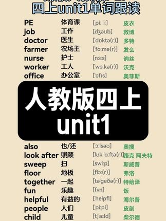 人教版四上第1单元单词 新版人教版四年级英语上册第1单元单词跟读,带音标单词跟读,英语单词的发音标准就是音标,所以48个音标一定要学会。家长收藏起来吧 #小学英语 #英语单词#单词跟读 #四年级英语 #音标学习