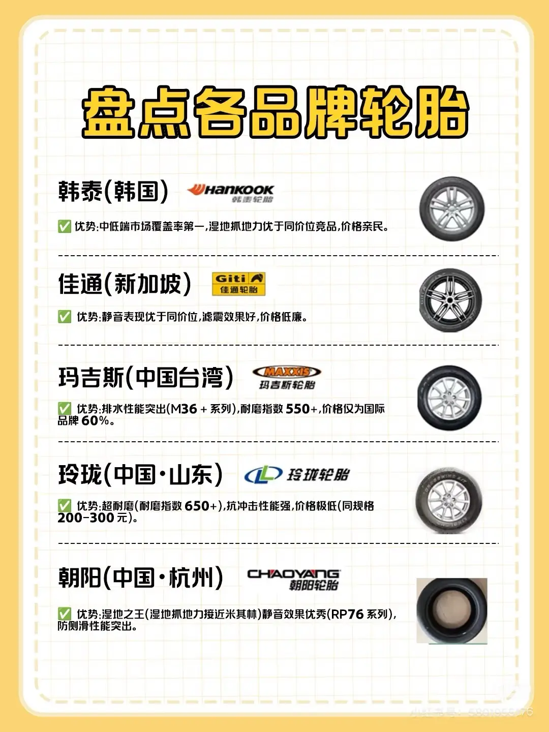 盘点各品牌轮胎,大家用的都是什么车胎?#轮胎 #汽车人共创计 - 抖音