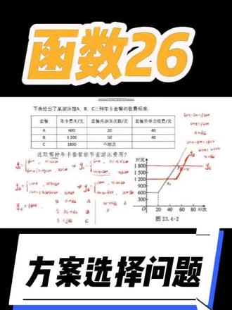 八年级下册数学,一次函数实际应用2#数学 #初中数学