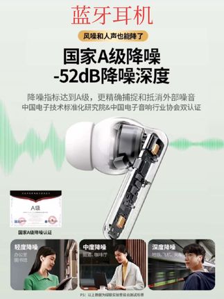 #好物推荐🔥 绿联t6s蓝牙耳机主动降噪入耳式无线运动新款适用苹果小米华为t6#蓝牙耳机 #数码科技