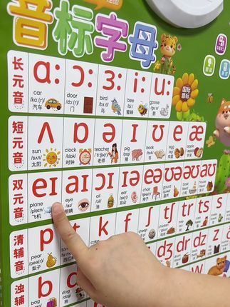 音标有声挂图英语发音和自然拼读发音48个国际英文26个字母表神器