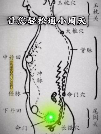#古人的智慧 #养生之道 #道系青年