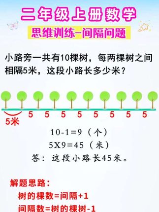 #二年级 应用题难度增加,很多孩子不会解题,给她准备这本#思维应用题 ,坚持每天打卡,帮助孩子拓展思维,提高数学审题能力#应用题