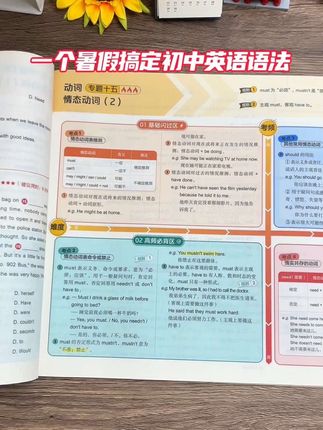 英语想要学好,语法是重难点,趁假期有空每天吃透一个语法知识点,英语学习会更轻松#初中英语 #英语语法 #初中英语语法 #英语语法练习