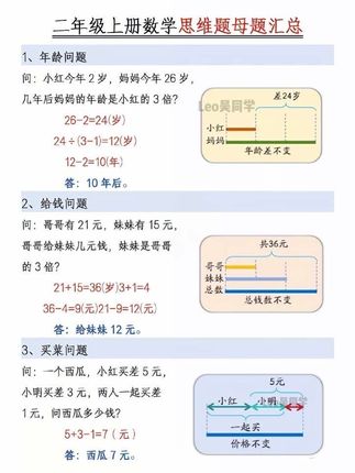 #二年级数学 学会用画图法解应用题,数学自然不会差#小学数学 #应用题