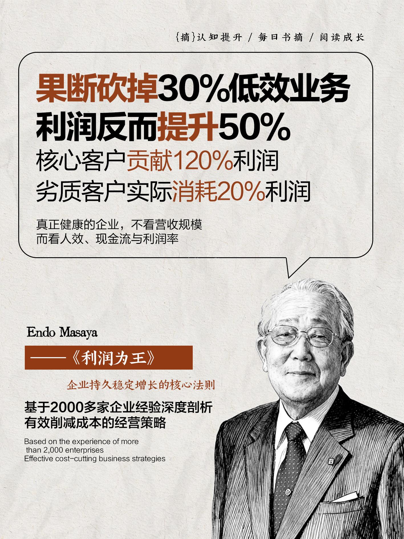 控制成本的能力,才是企业的核心竞争力!通过对2000多家企业的实战调研,总结出一套科学削减成本、优化结构的系统方法,它不仅教你如何精准地让每一分钱花在刀刃上,更能保障企业未来的发展潜力,从根本上提升利润空间,是实现稳健发展与持续盈利的强大指南。 #商业思维 #创业 #企业管理 #好书分享