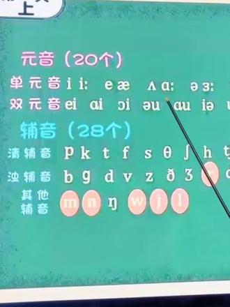 交寒假作业了!虽然这个寒假英语免写作业,但是Molly非常主(被)动(迫)地把48个音标学废了……#英语 #音标 #小学生英语 #寒假作业赶工现场