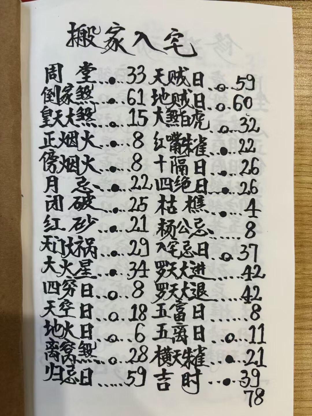 #古籍古书 #传承文化 #易学智慧 #古籍善本 #三僚非遗文化传承