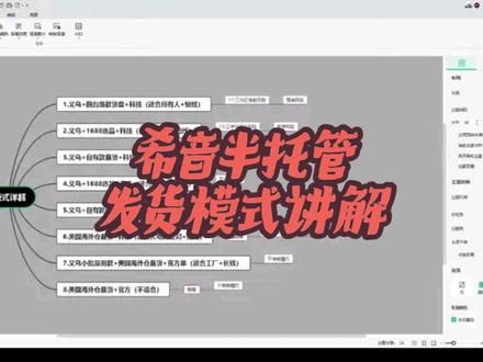 希音半托发货模式讲解。#希音 #美国货盘 #希音半托管 #跨境电商 #国内直发