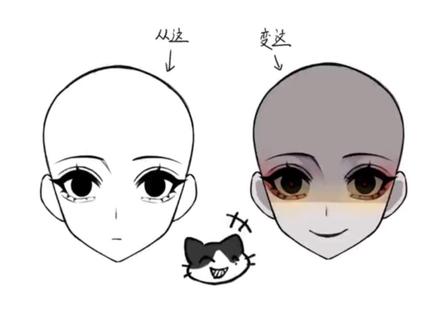 脸部上色教程这边居然没有发过#绘画教程 #上色教程 #绘画 #脸部教程