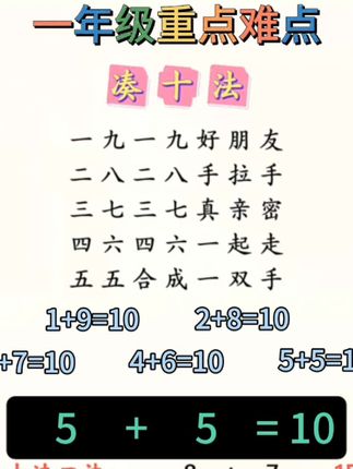 凑十法借十法平十法破十法4册幼小衔接一日一练2025数学思维训练#凑十法#破十法#借十法#平十法#幼小衔接