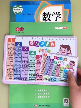 一升二的孩子暑期必备的乘法除法口诀表,假期里每天可以让孩子提前读一读练一练,提高口算能力,让孩子学习不吃力 #乘法口诀表 #九九乘法除法口诀表 #九九乘法口诀#小学生 #乘法口诀