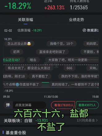 到现在还没更新😅#白银#基金