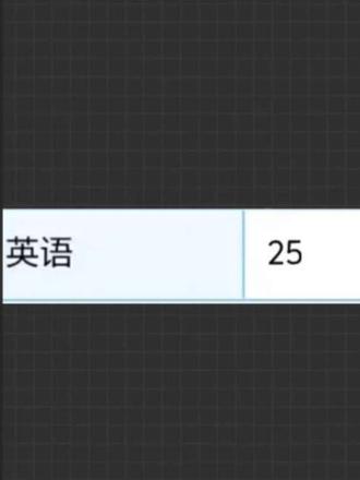 来改我的英语成绩黑图了
#考砸了 #改黑图 #嘎达嘎达 #英语成绩 #俺不中嘞