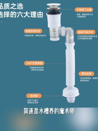 LEEN/勒恩洗脸盆下水管简单耐用面盆铜按压弹跳免打胶防臭器排水#白族传统建筑 #料器的原料是什么 #东方戏曲血脉觉醒 #三伏天要记住的注意事项