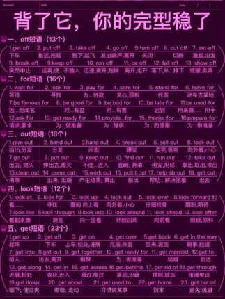 初中英语语法真的很简单#英语 #初中 #一本