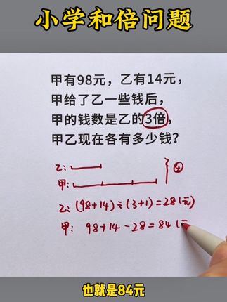 这本书把小学1到6年级常考易错的应用题都总结好了,每道题都用画图法详细解析,还带视频讲解,版本通用#小学数学 #应用题 #和倍问题