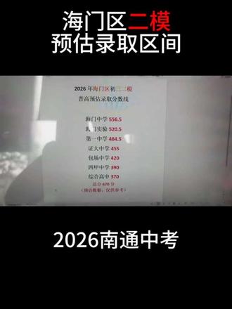 2026南通中考 海门区二模预估录取区间 #南通中考 #南通中考升学 #2026南通中考 #海门二模 #海门教育 @抖音小助手 @DOU+上热门