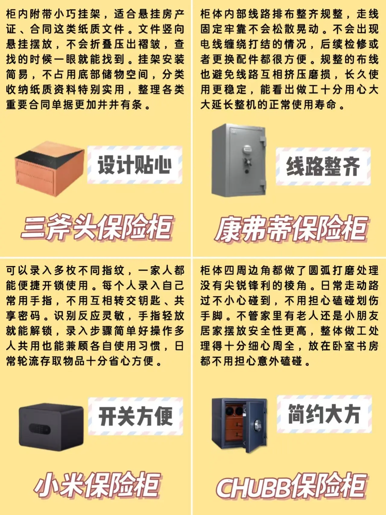 真心建议:选购保险柜真的要做好功课再入手! #保险柜 #好物 - 抖音