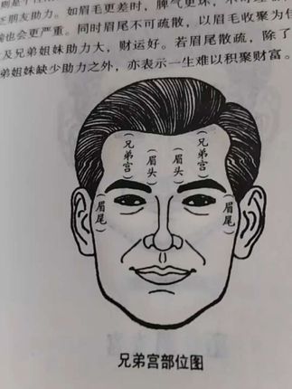 #中华文化 #非物质文化 #古籍古书 #历史故事 #民间故事