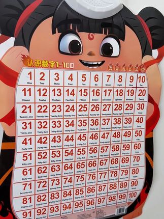 #数数#数字1-100 #认识数字#有声挂图