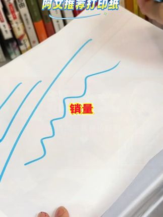 阿文推荐 M&G/晨光A4复印纸a4打印纸办公用整箱 #复印纸 #a4纸 #打印纸 #晨光A4纸 #阿文