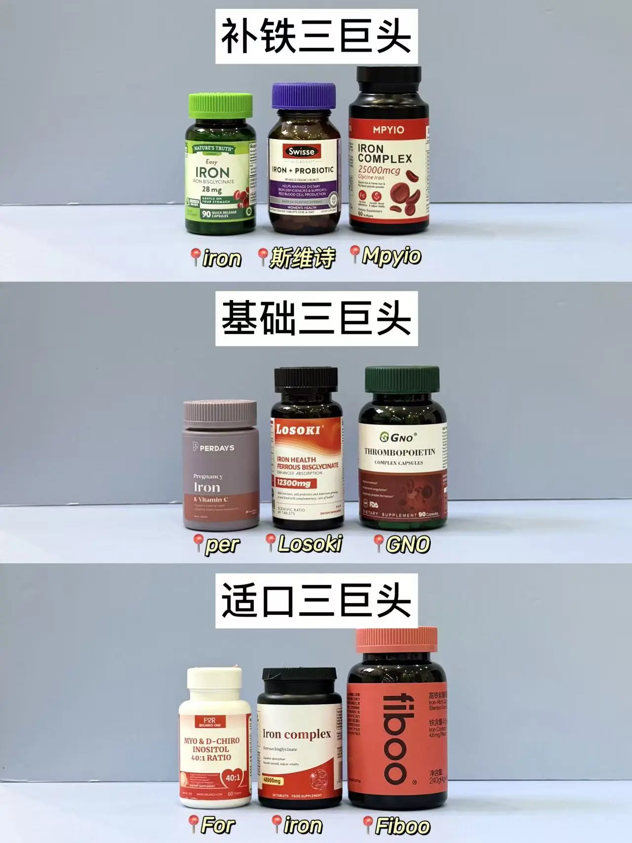 你的孕期补铁剂真的选对了吗#补铁剂推荐 #补铁剂孕妇专用 # - 抖音