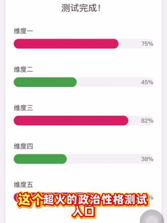 性格测试mbti官方入口 政治性格测试 性格测试mbti官方入口免费 mbti测试免费官方入口 性格测试16种人格 性格测试mbti题16种人格 #豆包ai#豆包app #人类对豆包的开发不足百分之一 MBTI测试 人格测试 即 的 即化 封闭 是 发布 自动 123 主义倾向测验入口网站 mbti十六型人格 MBTI十六型人格介绍 mbti十六型人格稀有度排名 mbti测试 mbti四个字母代表什么 mbti十六型人格图片 mbti十六型人格占比 mbti各个字母的 values测试入口 8 values测试入口网址 values测试网站入口 values测试入口在哪 8values测试入口 values测试网站中立派 leftvalues测试网址 leftvalues测试中文版 values测试中文版 values测试平台推荐 values测试在线工具