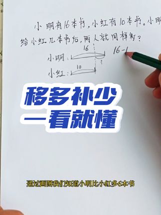 一套解决小学1到6年级所有应用题,掌握画图法,轻松打开思路#应用题 #数学思维 #画图法#小学奥数#小学数学