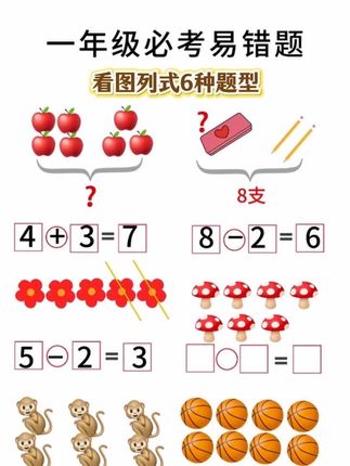 #一年级#看图列式 马上开始学了,准备一本专项习,每天练一练,打牢数学基础#每天学习一点点#小学数学