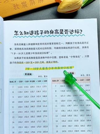 孩子的成长离不开好的规划,推荐每个妈妈都准备这本书,孩子的成长只有一次,有了它遇到问题不慌不忙#家长必读 #孩子成长 #从小规划