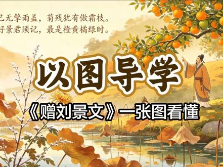 #以图导学 #古诗词 #一首诗一张图 #AI学古诗#赠刘景文宋苏轼