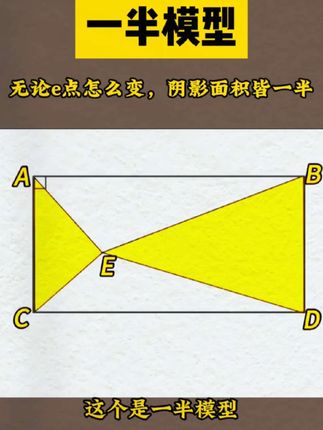 #小学#几何 就这36个模型,把他们搞定了,#数学 几何一点都不难!#作业帮#学霸秘籍