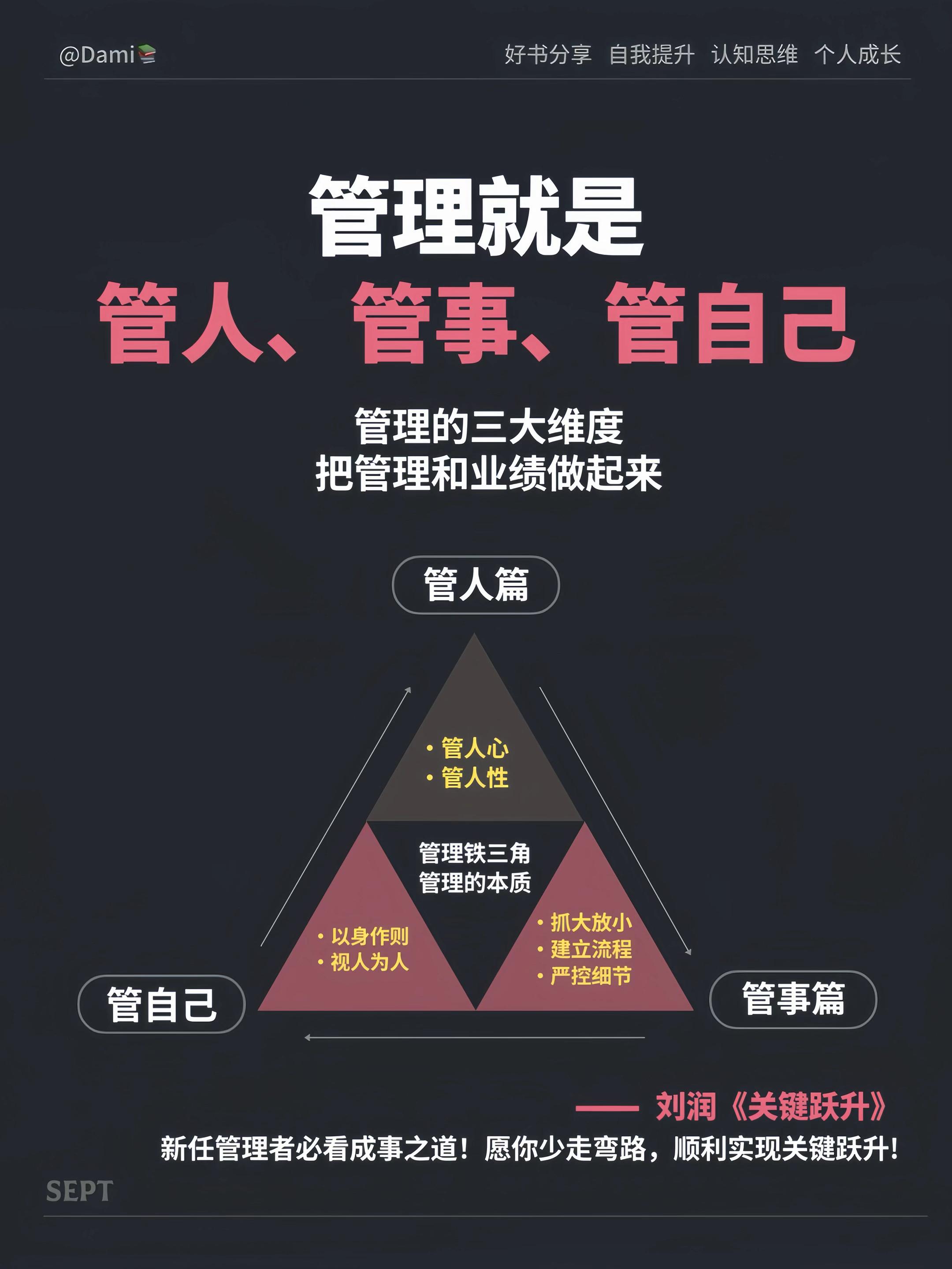 从个人贡献者晋升为团队管理者,是职业生涯中至关重要的一步,这不仅是角色的转换,更是思维和工作方式的彻底革新。刘润老师的新作《关键跃升》,基于其20年的深厚管理经验,提炼出一套“心法”与“剑法”相结合的底层逻辑。书中融入了大量一线管理者的真实案例、困惑与智慧,旨在帮助新晋管理者系统掌握管理方法、实现心智成熟,从而高效提升团队协作、告别单打独斗。无论是正处于迷茫期的的新经理、有志于管理的潜力股,还是希望自我提升的资深管理者,都能从中获得启发,少走弯路,成功实现职场上的关键跃升。 #商业思维 #企业管理 #职场 #提升自己#好书分享