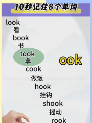 高中英语要想学好,记住单词是关键,用词根词缀法巧记高中3500词#暑假充电计划