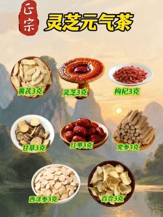 #创作灵感 国医制药双参灵芝元气茶正品灵芝汤茯湿饮双参 #灵芝元气茶#元气茶#止汗茶 #爱喝茶的朋友请关注我