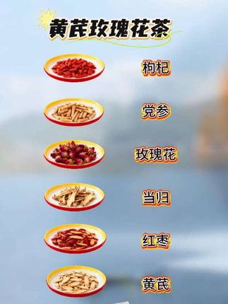 #六宝茶 #黄芪党参枸杞茶 #红枣枸杞玫瑰花茶 #每天一杯 #喝出好气色